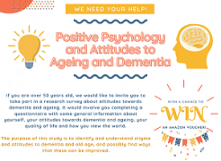 Survey on attitudes to ageing and Dementia