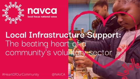 NAVCA #HeartOfOurCommunity campaign