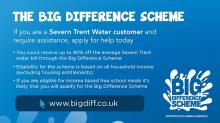 The Big Difference Scheme from Severn Trent Water